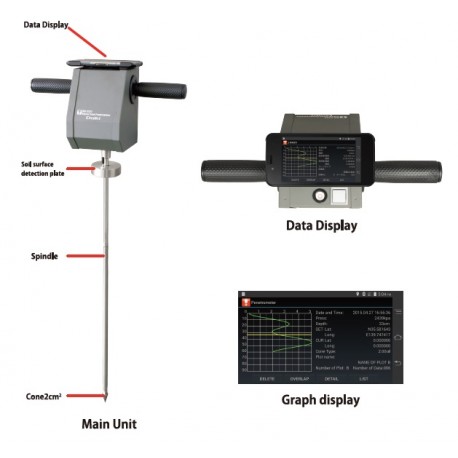Daiki Rika DIK-5532 penetrometer (Digital Cone Penetrometer)