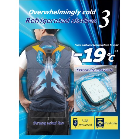 Ropa Refrigerada 3