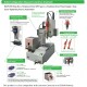 Janome Desktop screw fastening robot